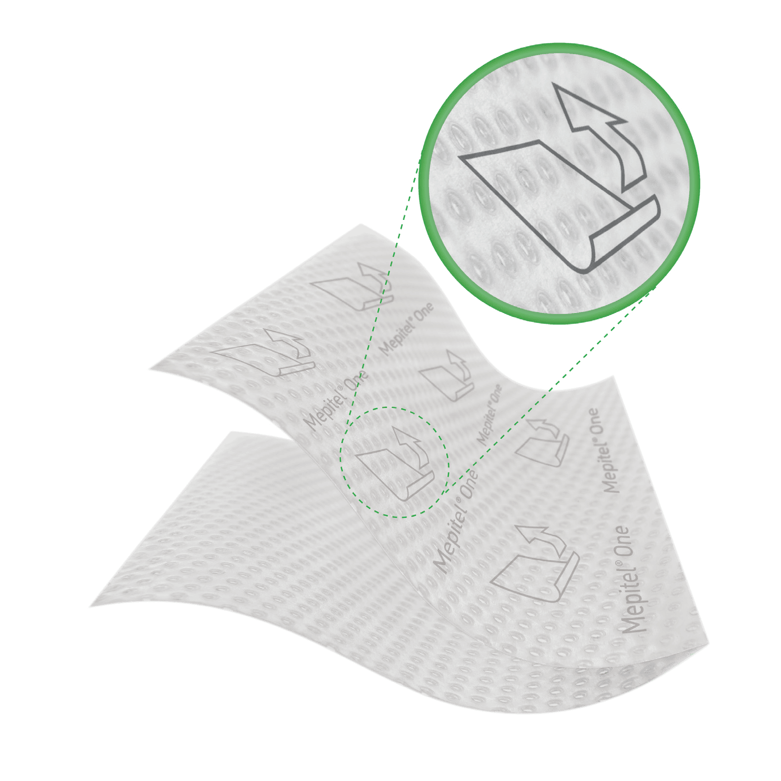 Mepitel One Silicone Wound Contact Layer