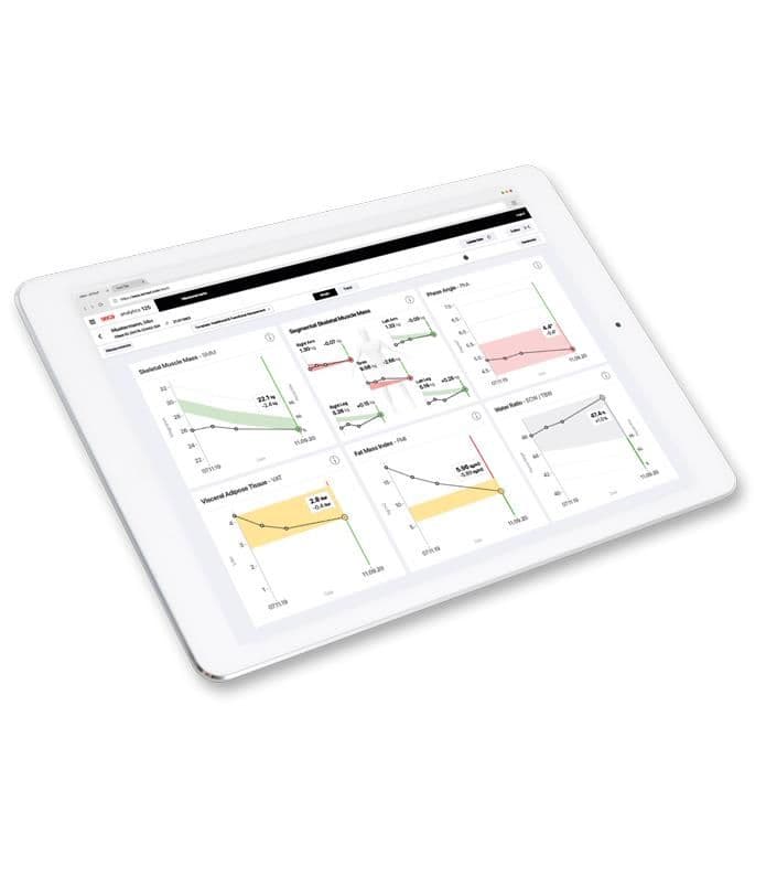 seca 125 mBCA Analytics Software Annual Licence