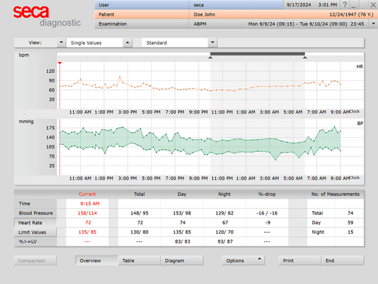 seca screen 300 ABPM Recorder