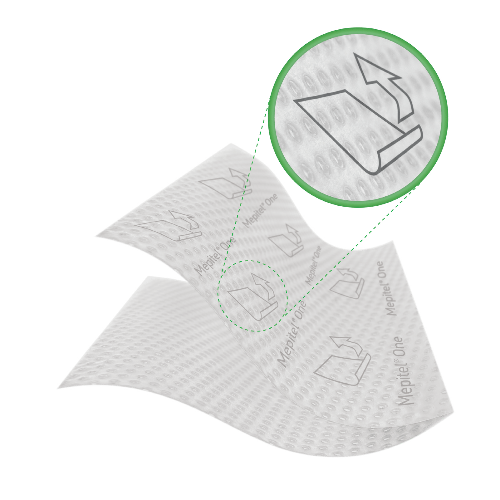 Mepitel One Silicone Wound Contact Layer