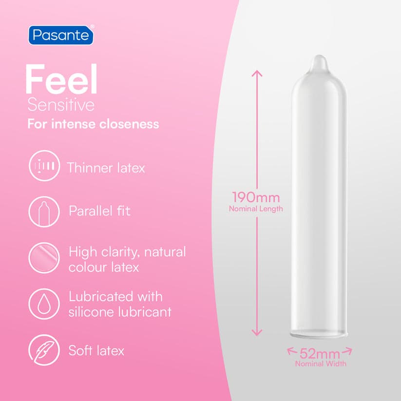 Pasante Condoms Clinic Pack
