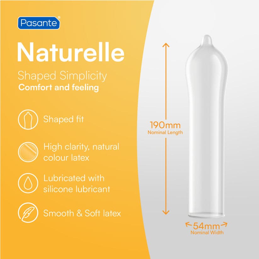 Pasante Condoms Clinic Pack