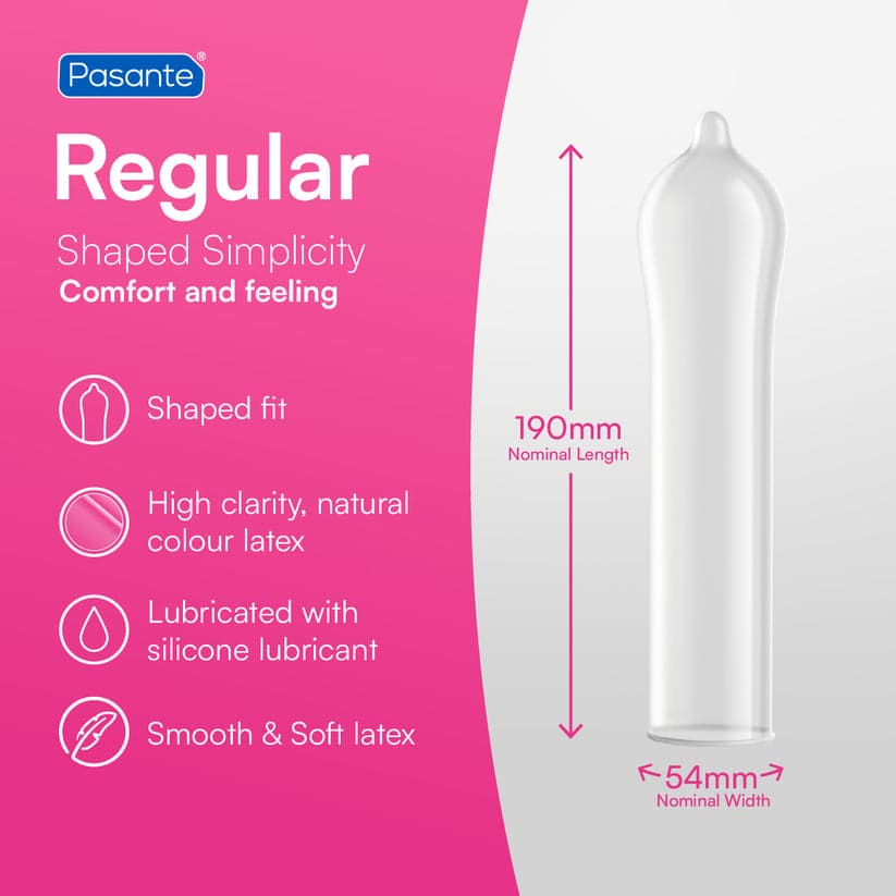 Pasante Condoms Clinic Pack