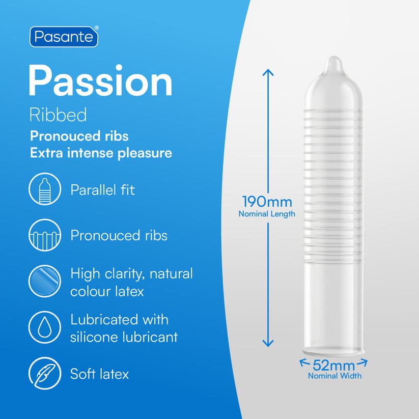 Pasante Condoms Clinic Pack