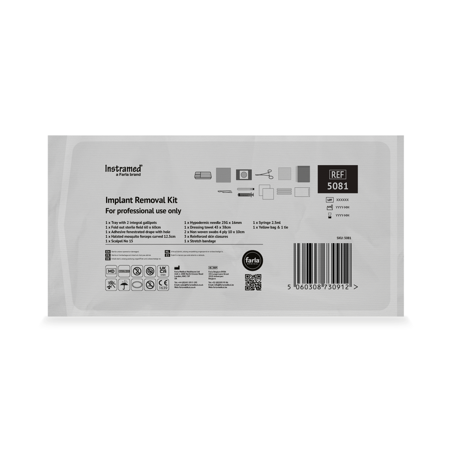 Implant Removal Kit