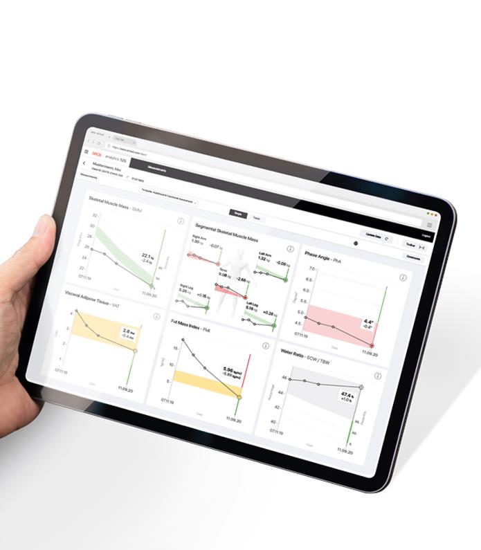 seca 125 | mBCA Analytics Software | Annual Licence