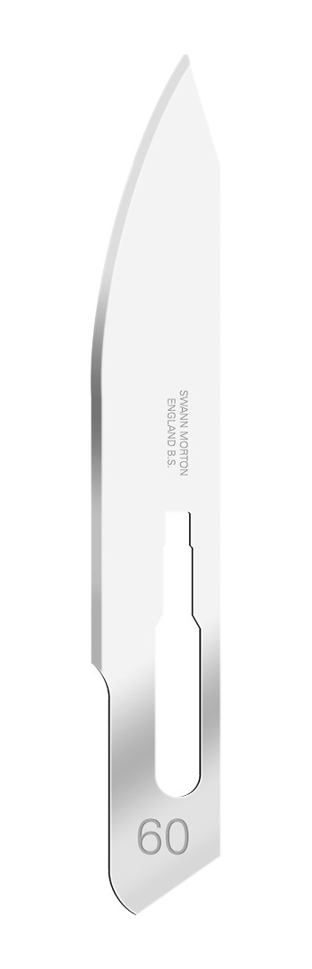 Post Mortem Blades