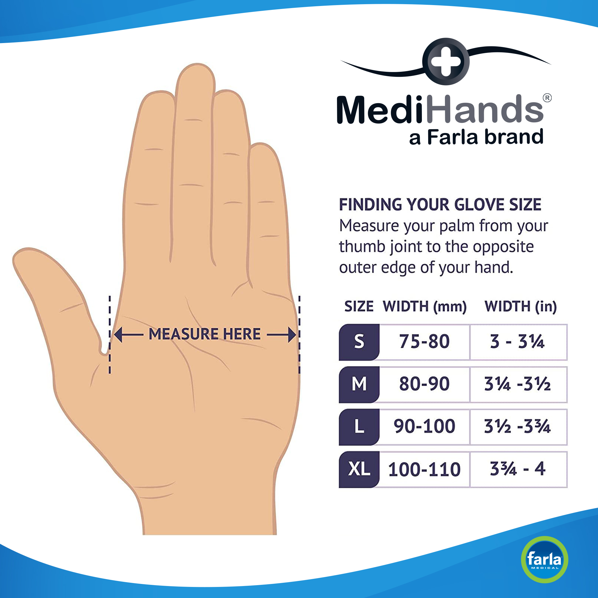 MediHands Black Nitrile Gloves