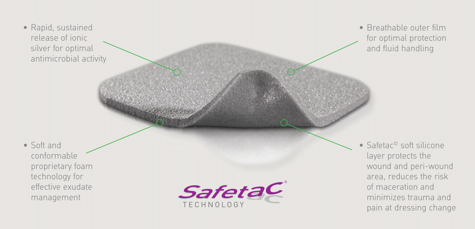 Mepilex Ag Antimicrobial Foam Dressing