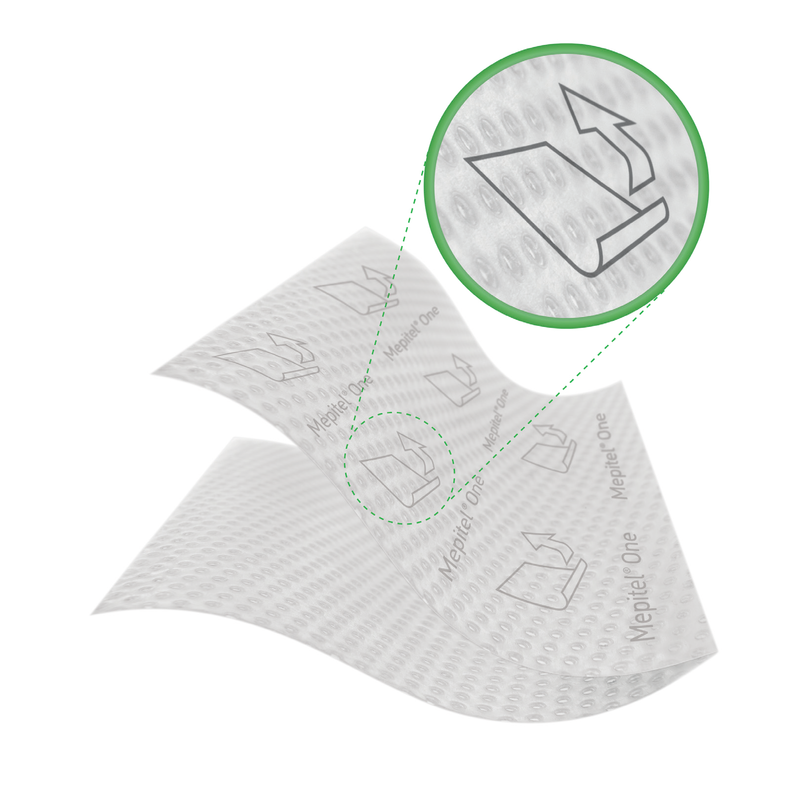 Mepitel One Silicone Wound Contact Layer