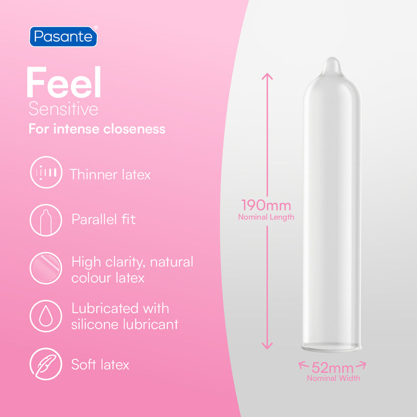 Pasante Condoms Clinic Pack