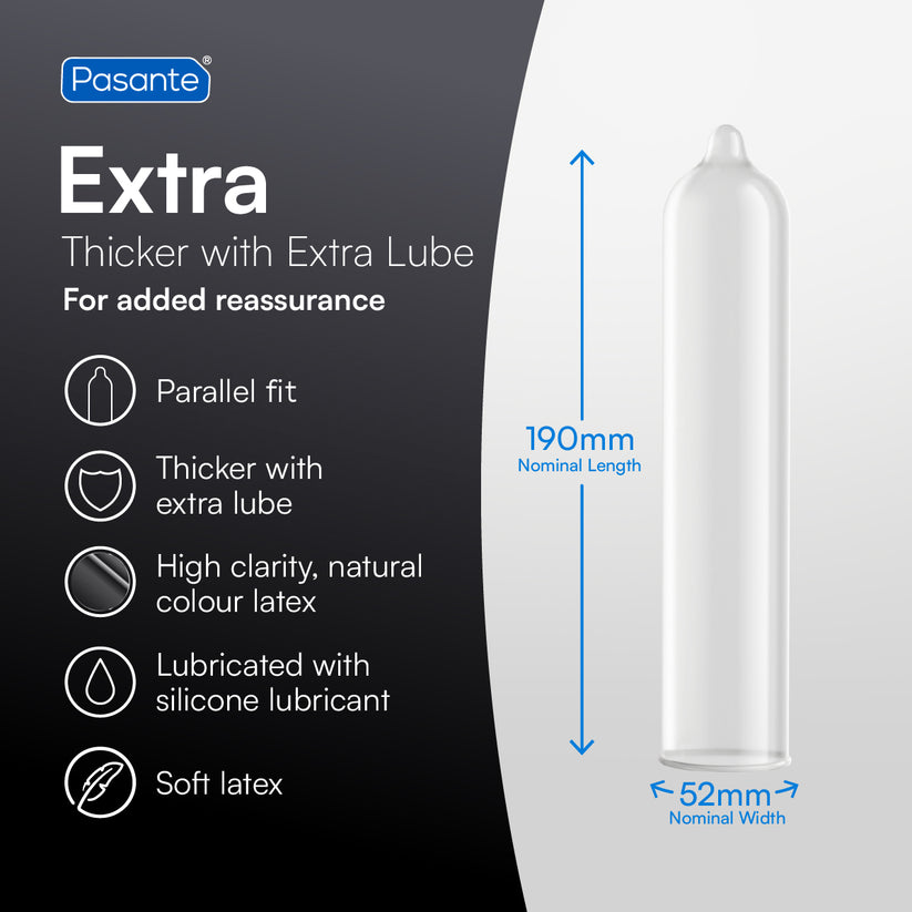 Pasante Condoms Clinic Pack