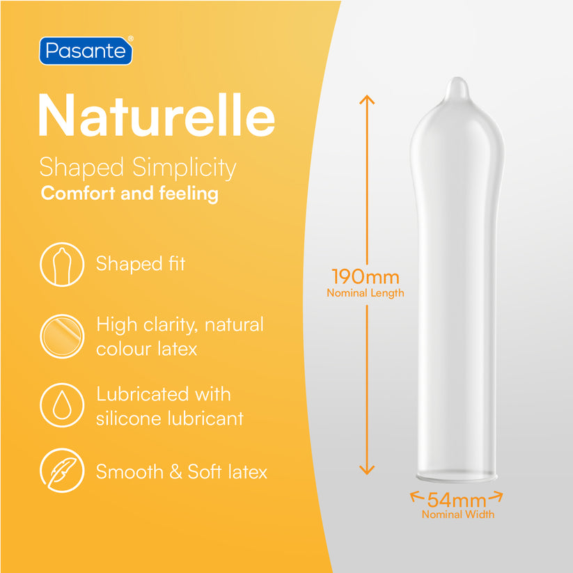 Pasante Condoms Clinic Pack