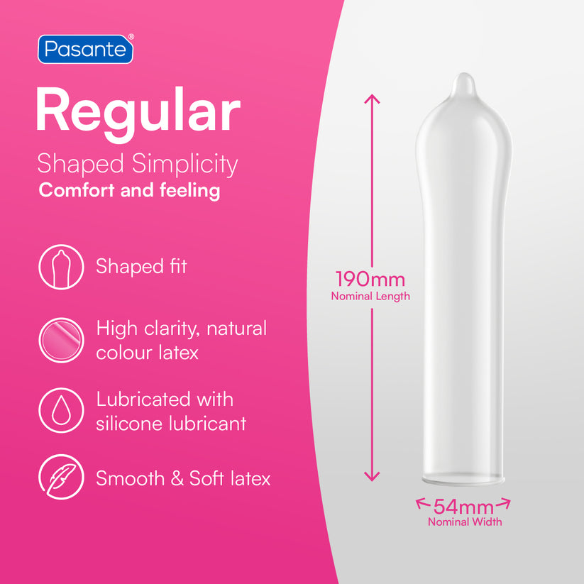 Pasante Condoms Clinic Pack