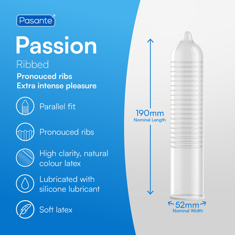Pasante Condoms Clinic Pack