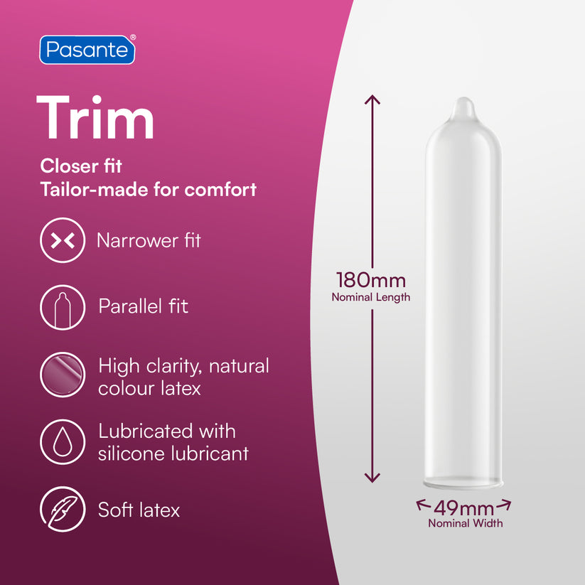 Pasante Condoms Clinic Pack