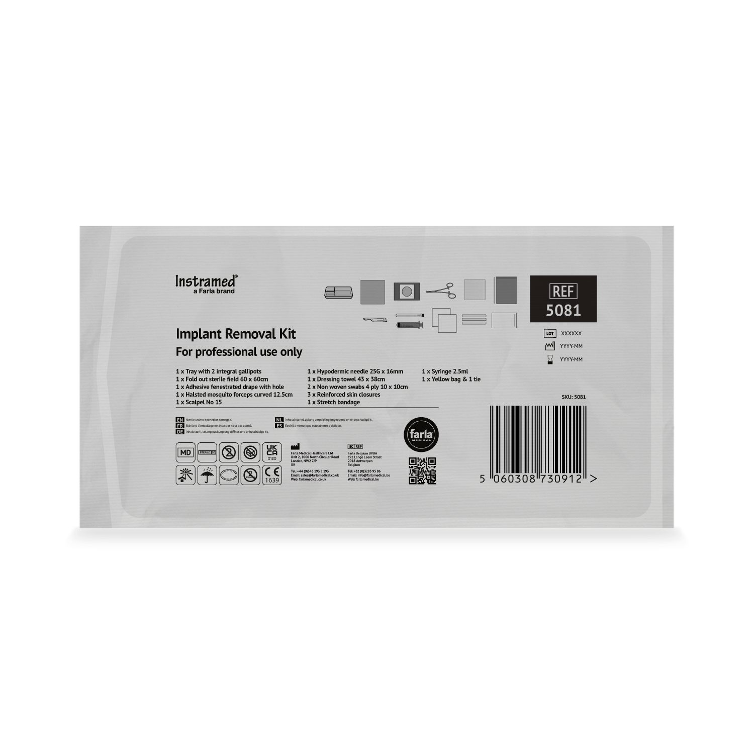 Implant Removal Kit