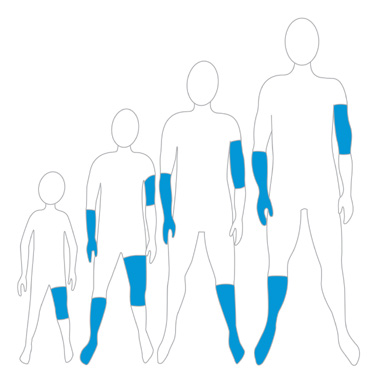 Tubifast 2-Way Stretch Tubular Bandage 10M