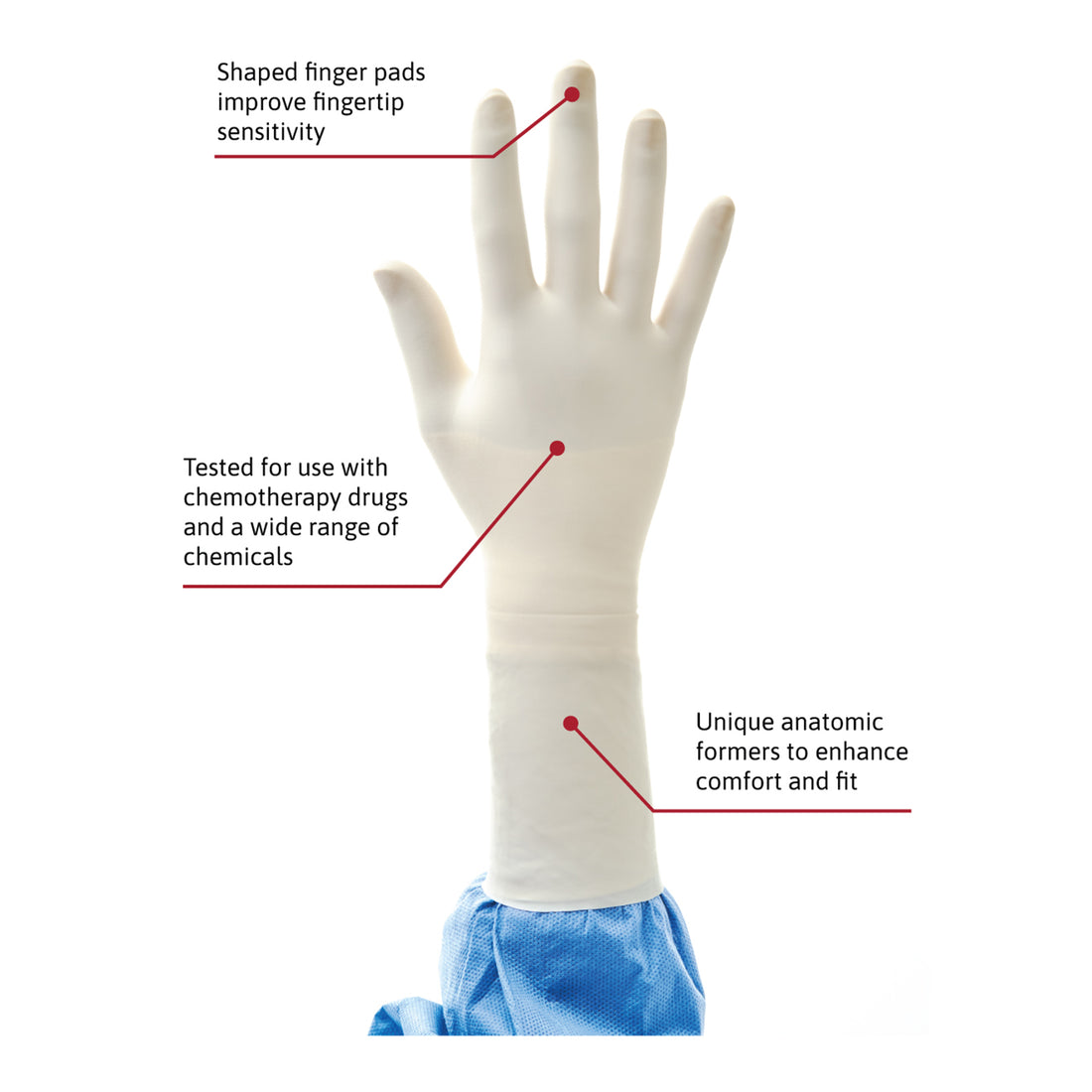 Gammex Sterile Latex Powder Free Gloves