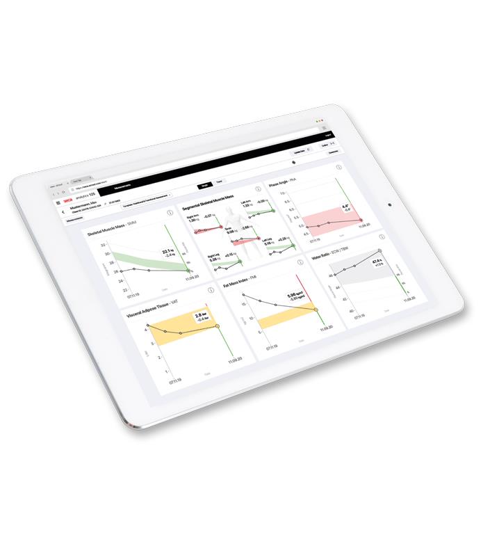 seca 125 | mBCA Analytics Software | Annual Licence