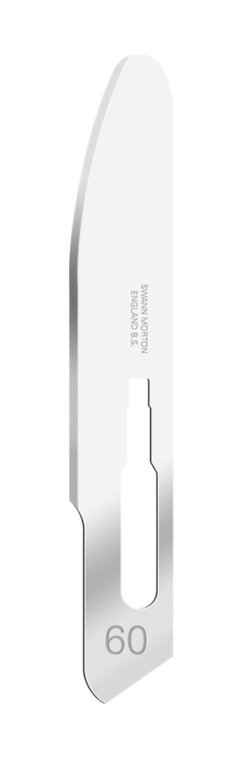 Post Mortem Blades