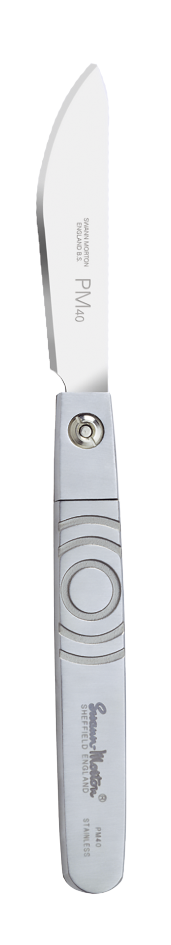 PM40 Handles