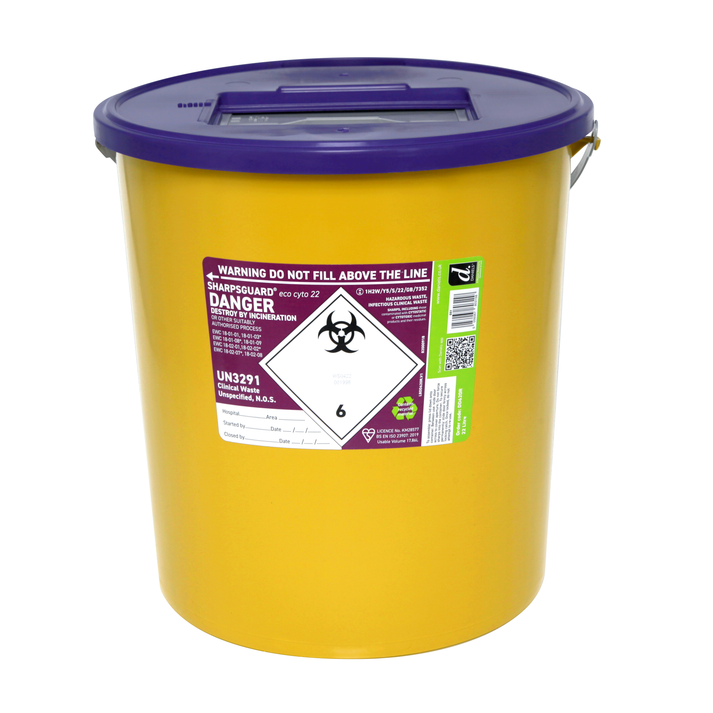SHARPSGUARD Eco Cyto